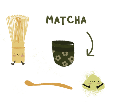 Collection Verte - Matcha